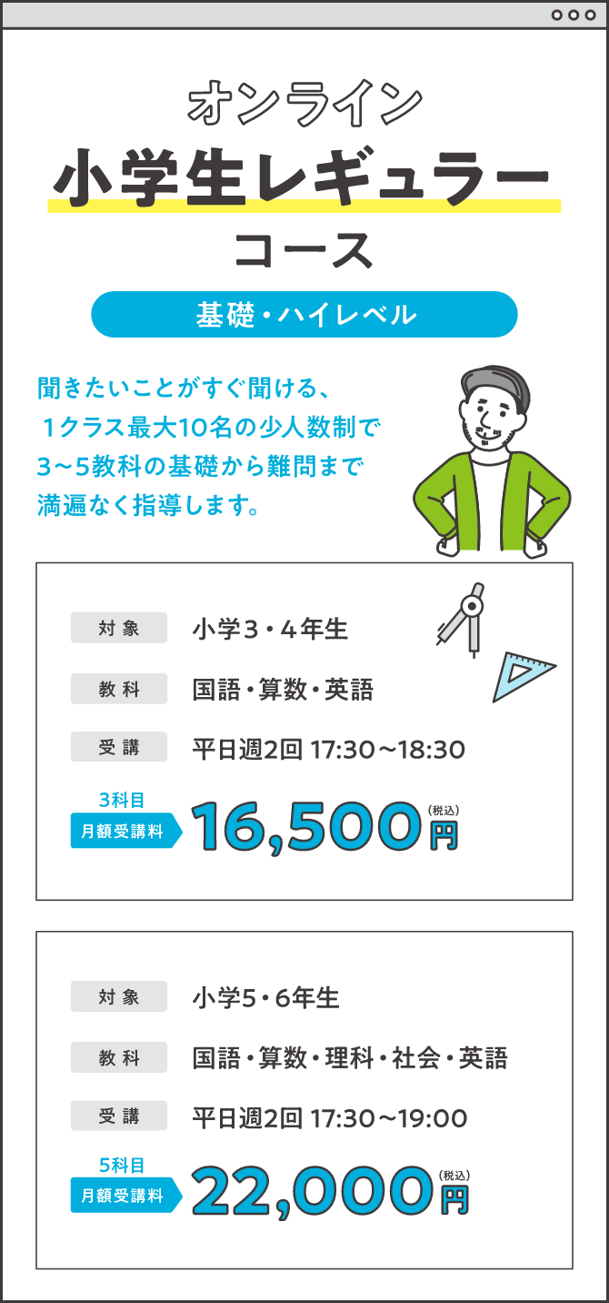 オンライン 小学生レギュラーコース 基礎・ハイレベル 聞きたいことがすぐ聞ける、1クラス最大10名の少人数制で3-5教科の基礎から難問まで満遍なく指導します。